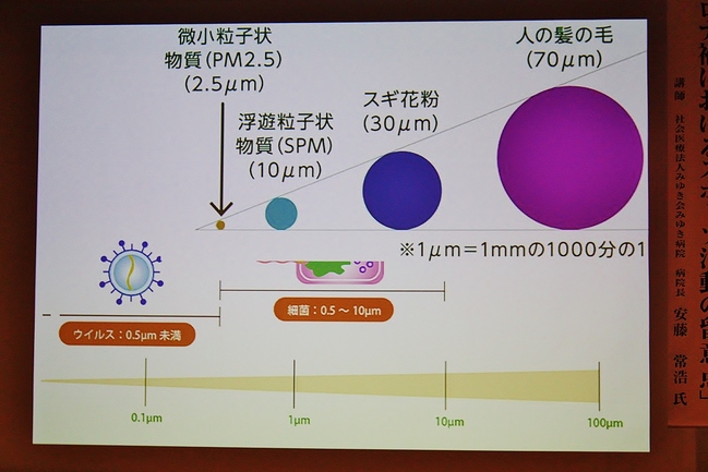 安藤病院長　講演会５