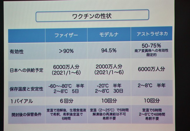 研修資料１