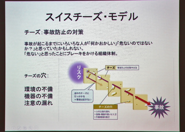 医療安全管理の研修会を開催しました 社会医療法人みゆき会