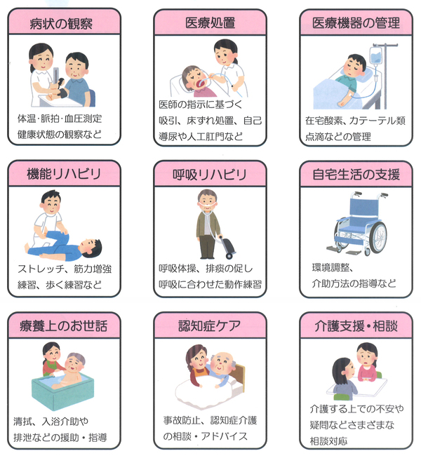 かみのやま訪問介護ステーション