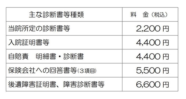 料金表