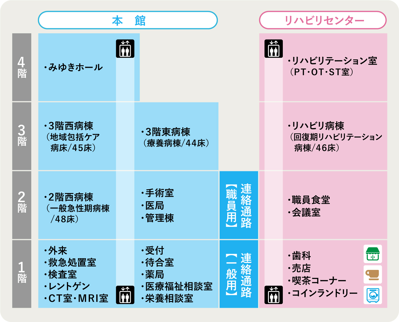 フロアガイド02