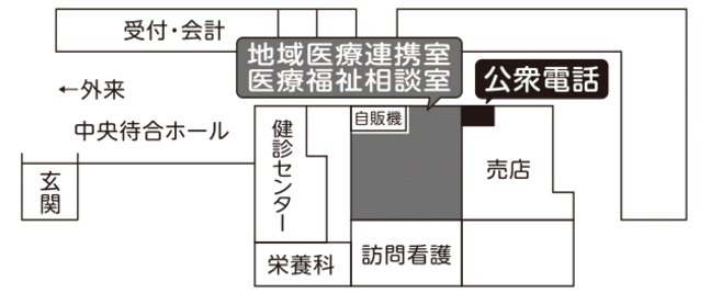写真１