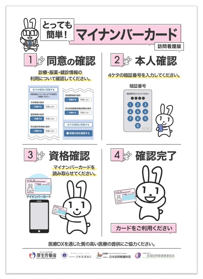 マイナンバーカード