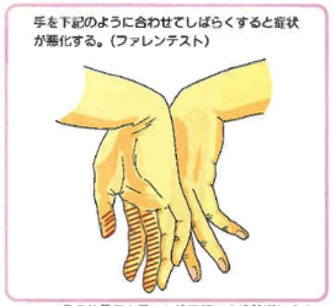 土田Drデータ(1)