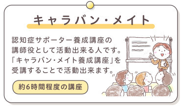 １