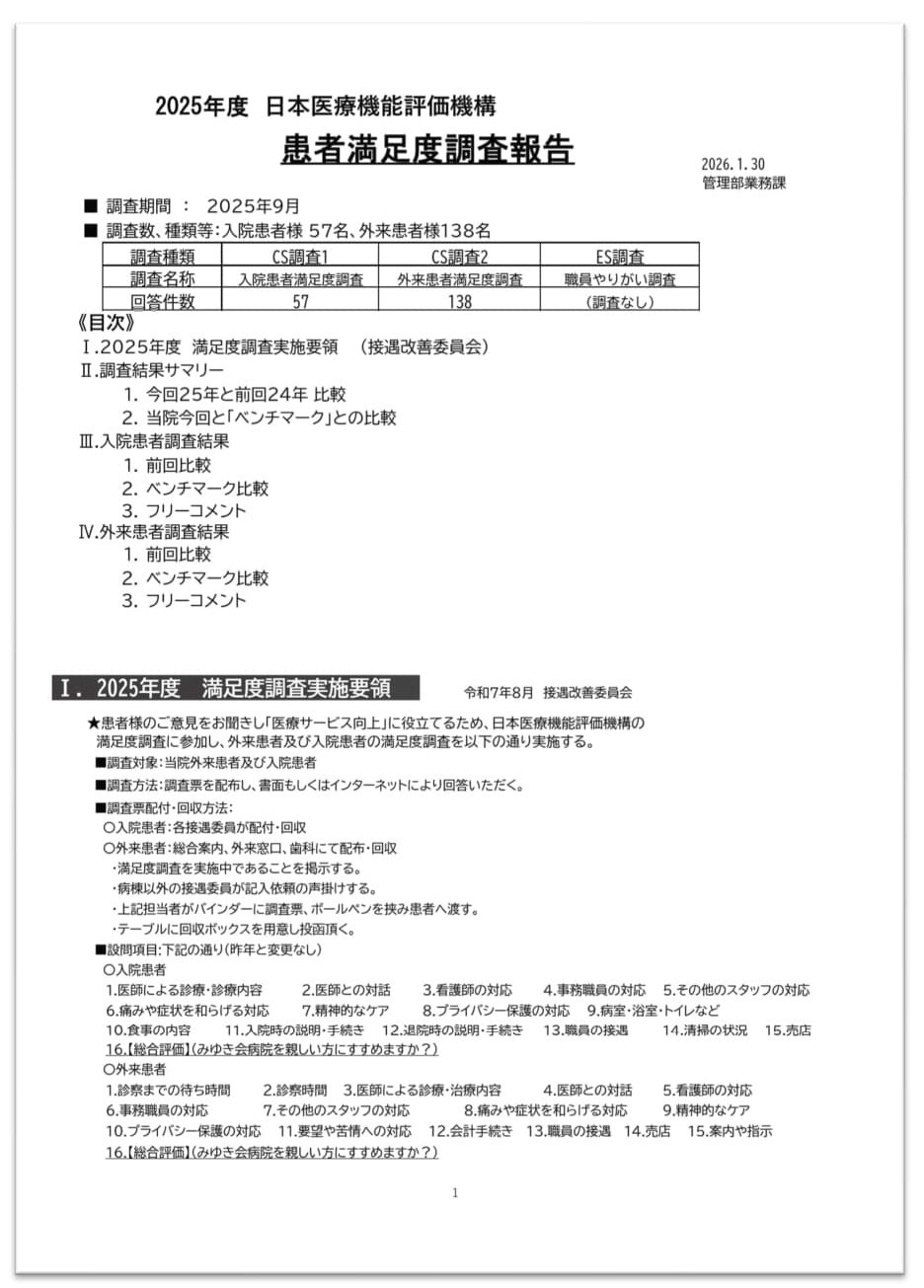 患者満足度調査